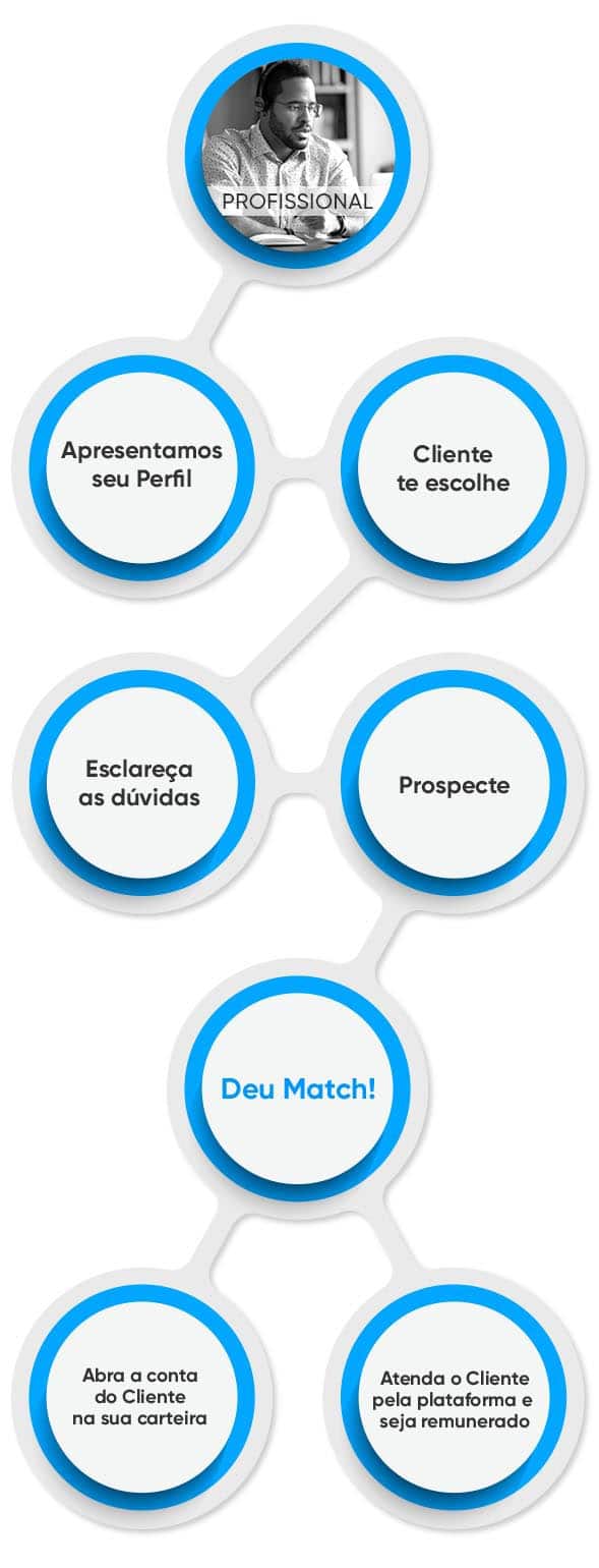 infografico_mob-6 infografico_mob-6