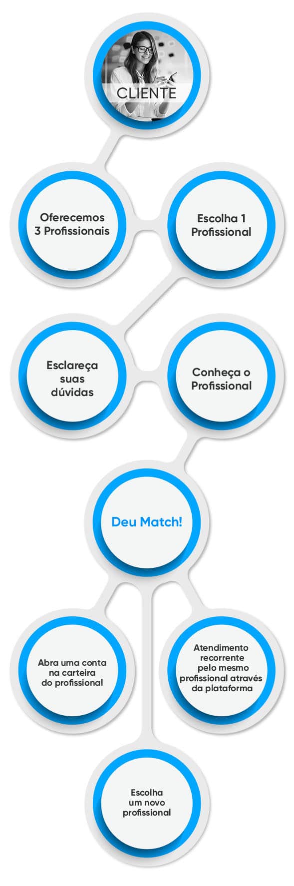 infografico_mob-8 infografico_mob-8